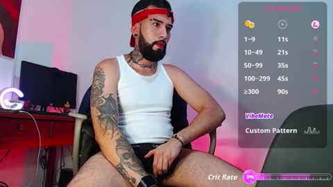 Snapshot of diilanhot chatting on November 2025 12:42:02 AM Dylan online show from November 2025 12:42:02 AM