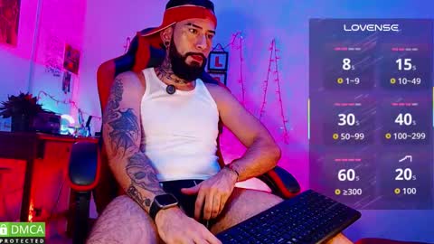 Snapshot of diilanhot chatting on February 2026 01:03:01 AM Dylan online show from February 2026 01:03:01 AM