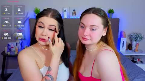 Dina and Mary online show from November 2025 03:15:01 AM