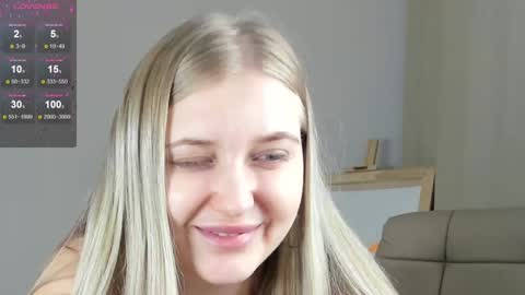 Alice online show from January 2025 02:15:01 AM