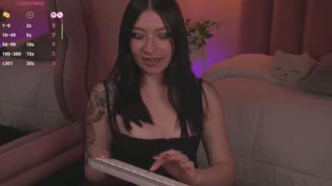 Dolcexx online show from November 2025 08:12:01 PM