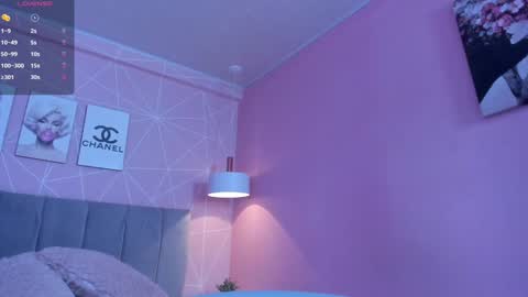 Call me Zoe  online show from February 2025 07:13:02 AM