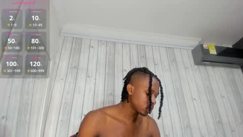 Dominicscott online show from February 2025 12:47:01 PM