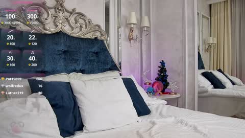 Maria online show from January 2025 11:11:01 AM