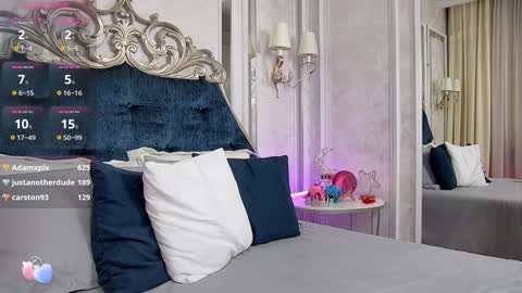 Maria online show from February 2025 10:30:01 AM