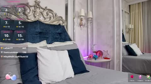 Maria online show from February 2025 12:03:02 PM