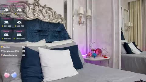 Maria online show from February 2025 02:06:02 PM