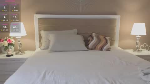 Snapshot of dreamsweetgirl chatting on March 2025 09:26:02 PM Celine online show from March 2025 09:26:02 PM