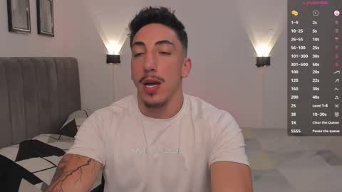 Bryan model independient online show from January 2025 07:12:01 PM