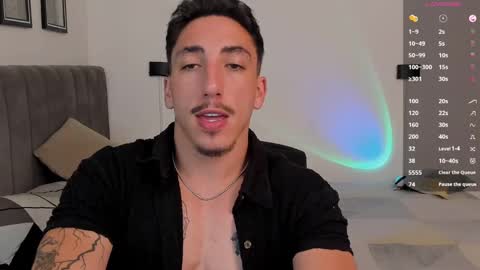 Bryan model independient online show from January 2025 07:40:01 PM