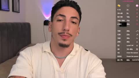 Bryan model independient online show from February 2025 07:08:02 PM