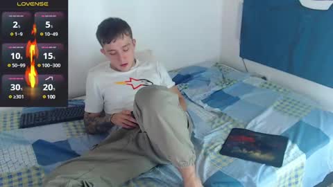 Snapshot of dylanwhite23 chatting on January 2025 03:59:02 AM ---DYLAN--- online show from January 2025 03:59:02 AM