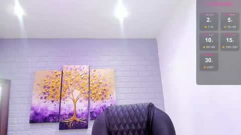      online show from February 2025 03:36:02 PM