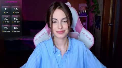 Snapshot of edelinemaher chatting on February 2026 02:50:02 PM Edeline online show from February 2026 02:50:02 PM