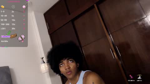 eileenn tanihara online show from January 2025 04:28:02 PM