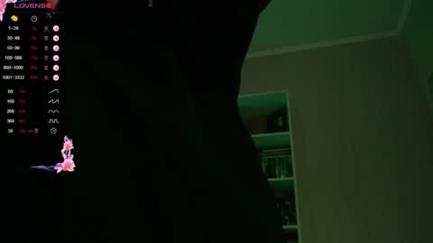 Snapshot of el_sweety chatting on February 2026 12:15:01 PM If you like it when I meow give me a thumbs up online show from February 2026 12:15:01 PM