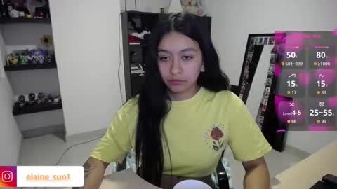 Elaine eli online show from January 2026 12:48:01 AM