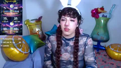 eli666uwu online show from January 2025 03:37:01 AM