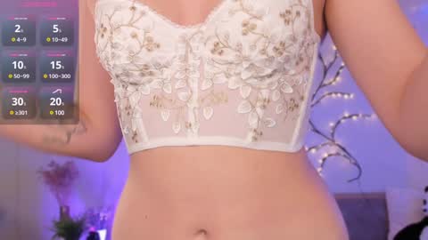 Eli online show from January 2025 01:19:02 PM