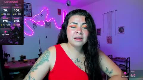 Elizabeth Martinez online show from April 2026 01:06:02 PM