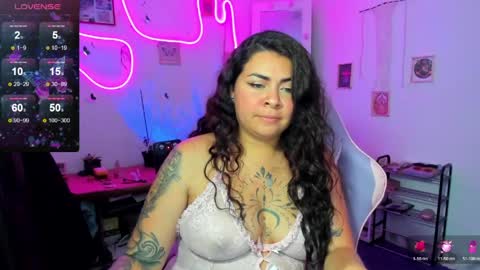 Elizabeth Martinez online show from April 2026 02:00:02 PM