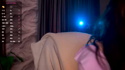 Lizzy online show from March 2026 09:54:01 PM