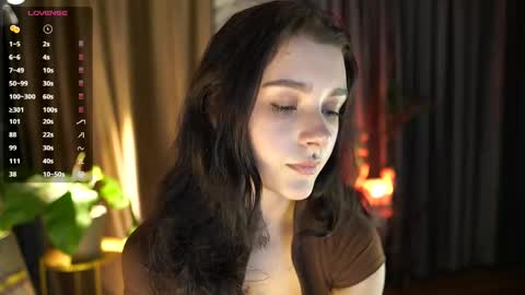 Snapshot of elizabeth_milller chatting on May 2026 03:52:01 PM Lizzy online show from May 2026 03:52:01 PM