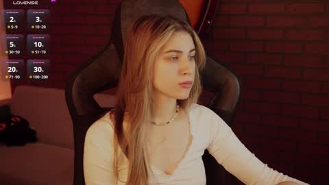 elliecutes online show from January 2025 06:17:01 AM