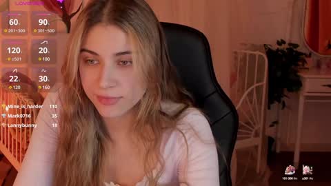 elliecutes online show from January 2025 01:40:01 PM