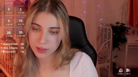 elliecutes online show from January 2025 04:42:01 PM