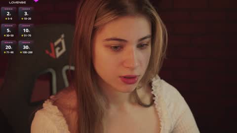 elliecutes online show from January 2025 08:31:02 AM