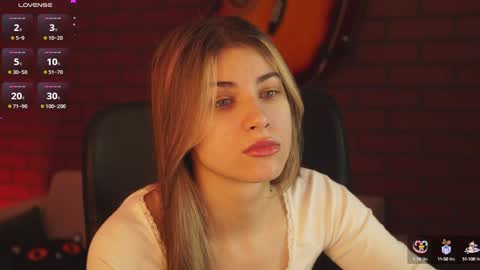 elliecutes online show from January 2025 05:32:02 AM