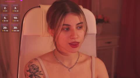 elliecutes online show from February 2025 05:59:01 PM