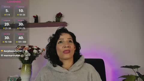 Snapshot of elliee1 chatting on February 2025 03:30:02 PM elliee1 online show from February 2025 03:30:02 PM