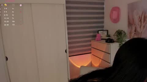 EmilyKenner  Independent model  online show from September 2025 10:50:01 AM