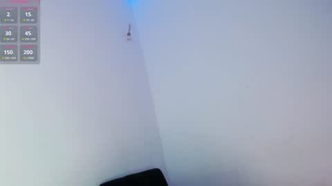 Emily online show from February 2025 06:10:02 AM