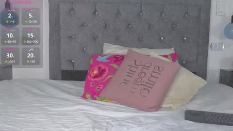 Snapshot of emma_blake__ chatting on October 2025 04:40:01 AM Emma online show from October 2025 04:40:01 AM