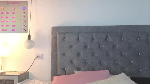 Snapshot of emma_blake__ chatting on October 2025 05:05:02 AM Emma online show from October 2025 05:05:02 AM