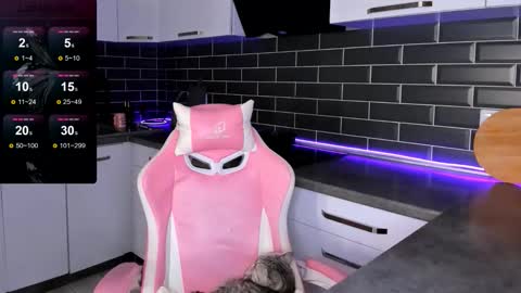 Shaiya online show from October 2025 07:19:02 AM