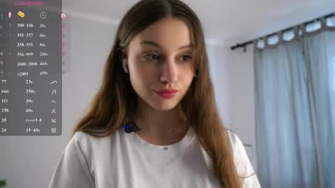 Aurora online show from March 2026 07:20:02 AM