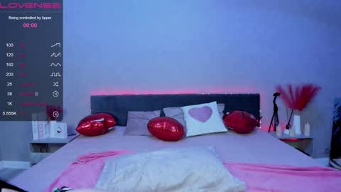 Erica online show from March 2025 09:31:02 PM