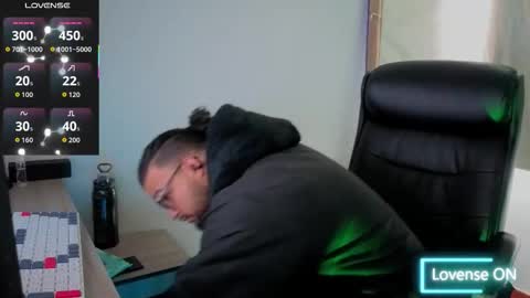 ernesto rodriguez 82 online show from September 2025 04:06:01 PM