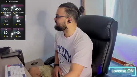 ernesto rodriguez 82 online show from September 2025 02:16:02 PM