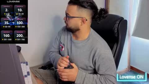 ernesto rodriguez 82 online show from September 2025 03:38:02 PM