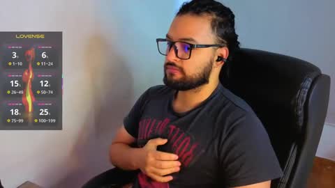 Snapshot of ernesto_rodriguez_82 chatting on May 2026 11:18:02 AM ernesto rodriguez 82 online show from May 2026 11:18:02 AM