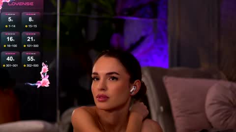 Raluca  online show from January 2025 04:54:02 AM