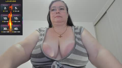 Esmeralda online show from April 2026 10:04:02 PM