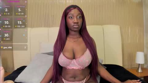 estefany online show from February 2026 04:28:02 AM