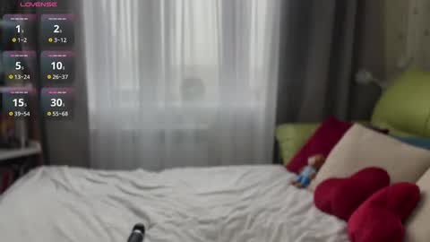 Snapshot of estella_elwood chatting on February 2026 06:39:02 AM Estella online show from February 2026 06:39:02 AM