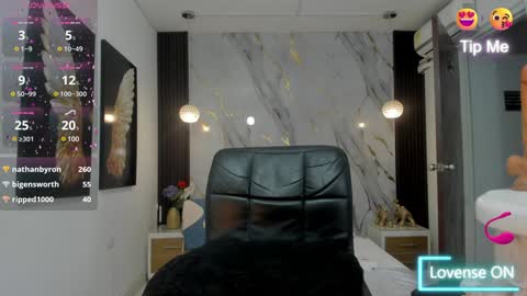 Estephany online show from January 2025 05:18:01 PM